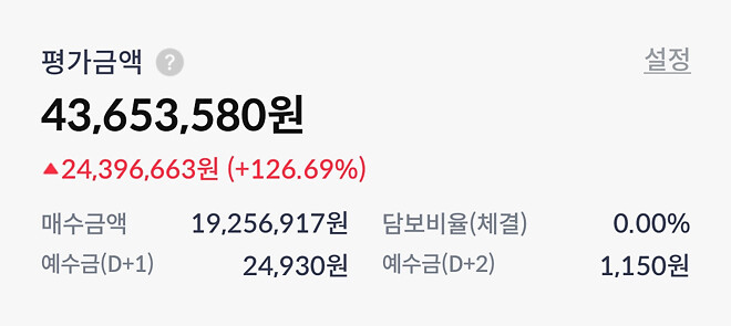 이번 주....주간 결산