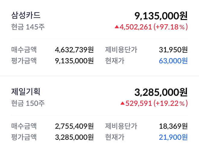 이번 주....주간 결산