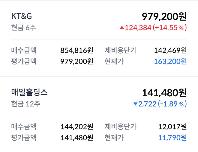 이번 주....주간 결산