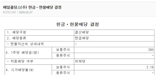 이번 주....주간 결산