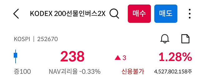 잡주들의 싸움 (2.27)