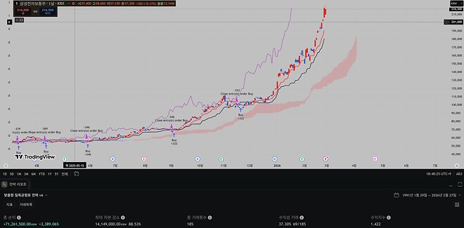 일목산인이시여...ㅎㄷㄷ