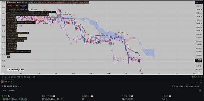 일목산인이시여...ㅎㄷㄷ