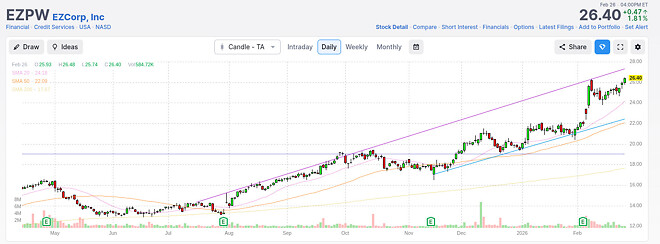 혹시 종목 추천 가능하실까요...