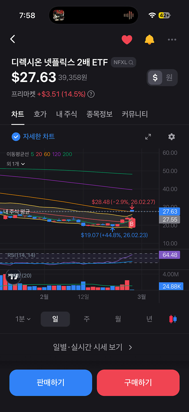 .그냥 매수&hellip;했다 혹시 우연이겠지 챗지피티..이녀석