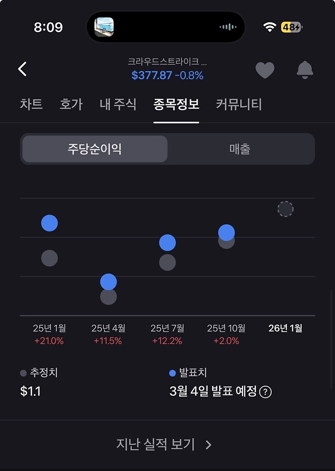 혹시 종목 추천 가능하실까요...