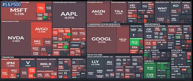 오선방송보는데 너무... 차트가..