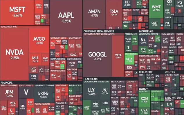 23:30 S&amp;amp;P Map
