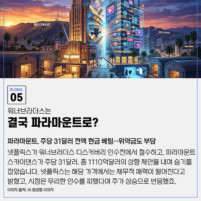 경제 뉴비를 위한 오늘의 경제뉴스 요약(260227)