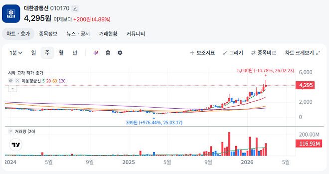[한경글로벌마켓] AI 진짜 병목의 열쇠, '빛'