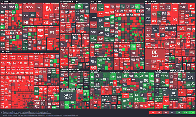 지옥을 보고 싶은자 러셀로...