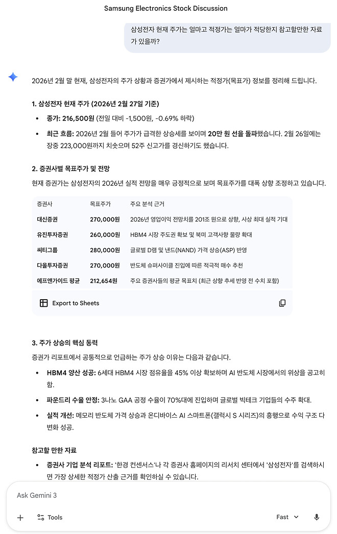 제미나이가 삼성전자 개무시해 ㅠㅠ