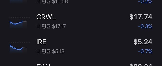 넷플에서 일단 먹고 요고 두개 또베팅