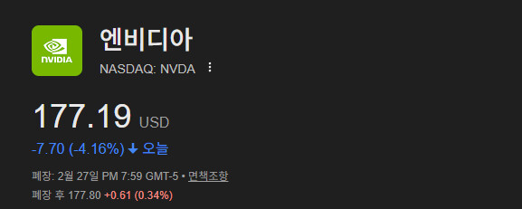 삼전 그리고 엔비디아 주가