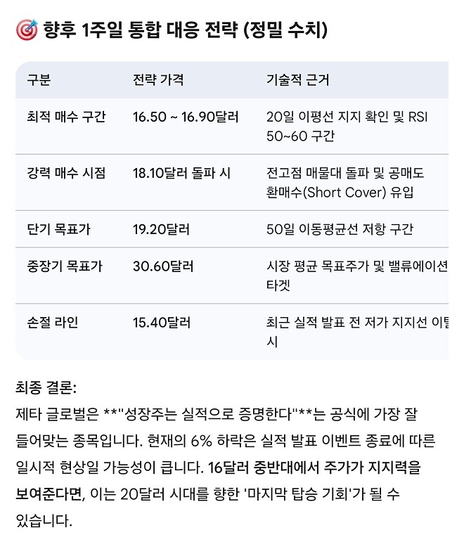 제타제타야 제미나이한테 물어봄!