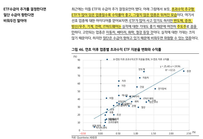코스피의 가치는 어디일까?