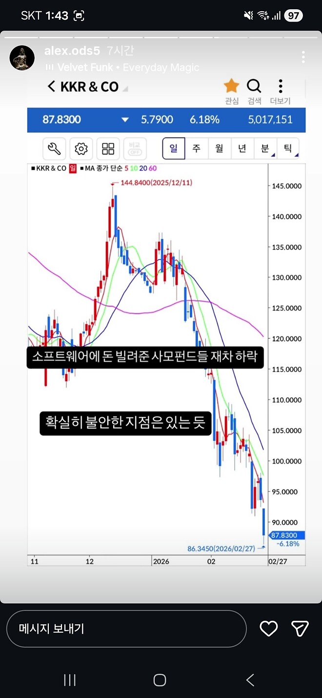 알상무님) 오라클 삼각수렴?