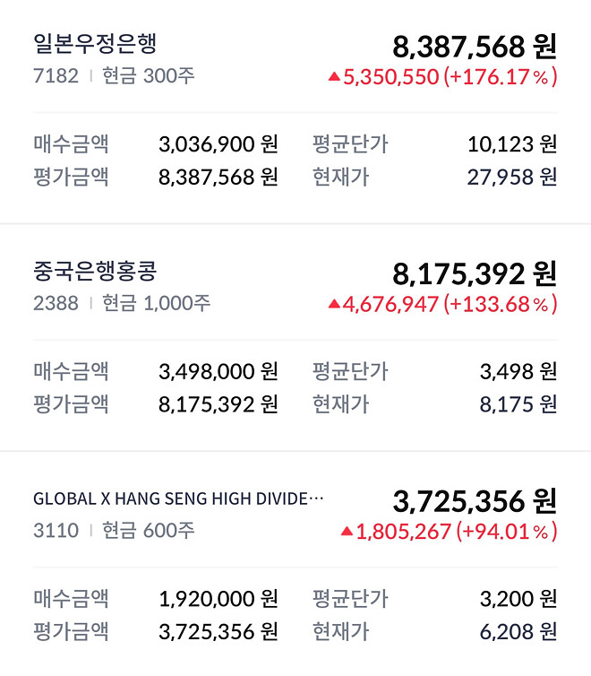 간단하게 적는(?) 26년 2월 결산