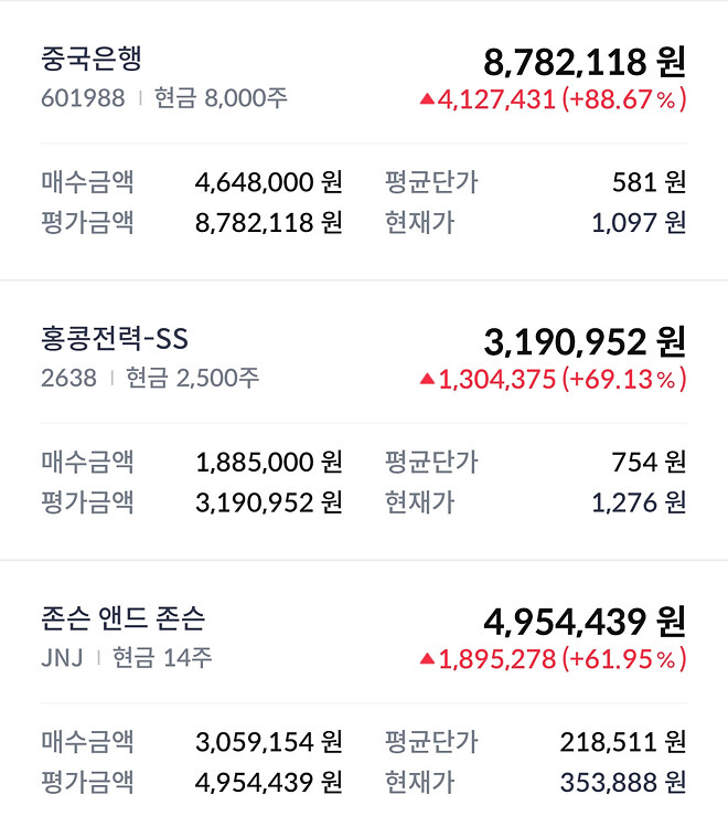 간단하게 적는(?) 26년 2월 결산