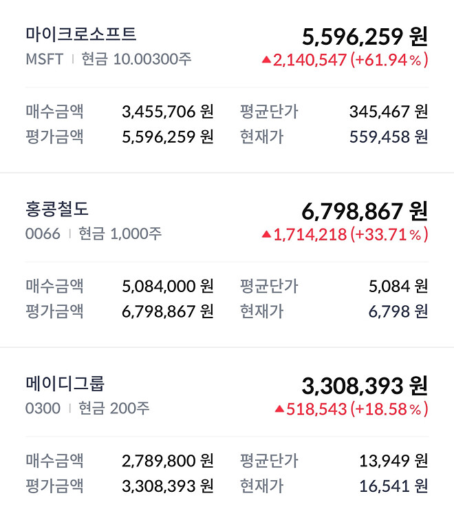 간단하게 적는(?) 26년 2월 결산