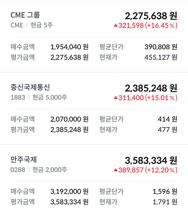 간단하게 적는(?) 26년 2월 결산