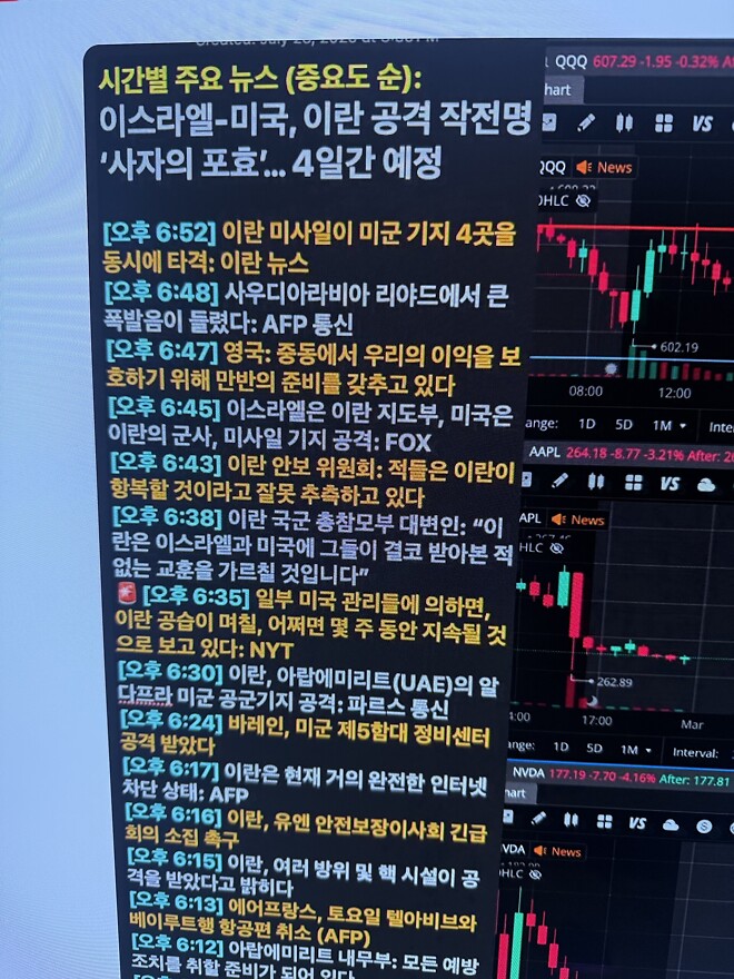 작전명..사자의 포효&hellip;.