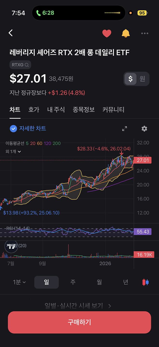 혹시 지금 장 1분만 열어주면 안될까 매수하고싶다아