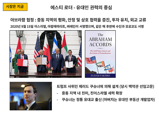 트럼프 1기 아브라함협정부터 지금 이란 전쟁까지