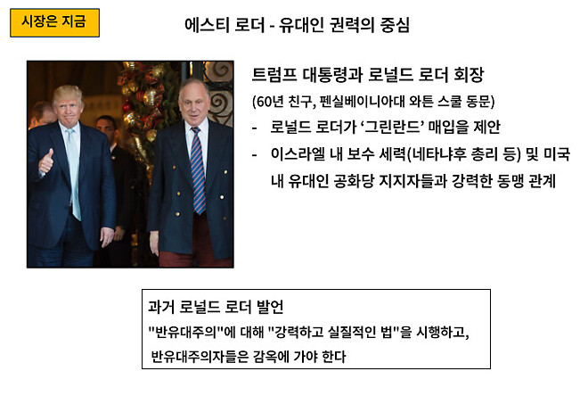 트럼프 1기 아브라함협정부터 지금 이란 전쟁까지