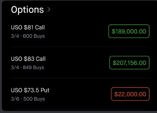 캬.. 이번에 전쟁으로 버는 사람들 화끈하게 버네요