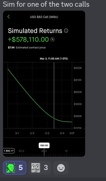 캬.. 이번에 전쟁으로 버는 사람들 화끈하게 버네요