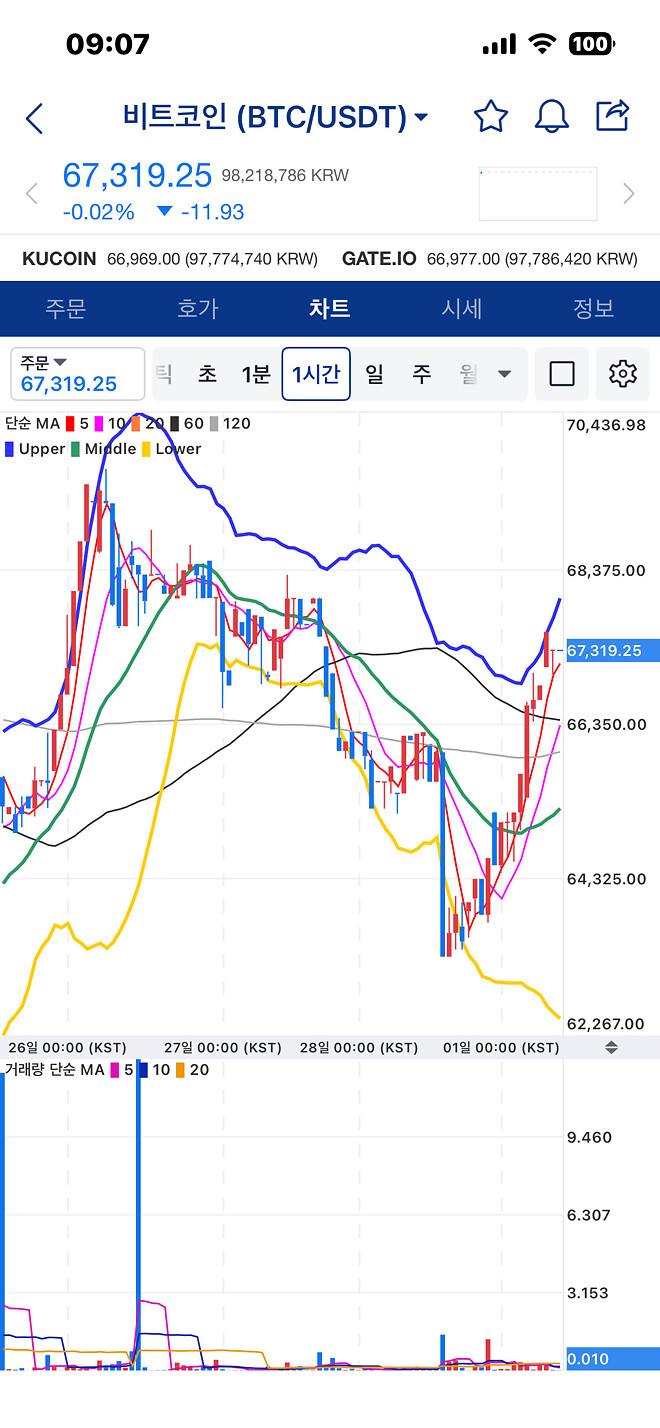 [26-03-01] 전쟁은 지금