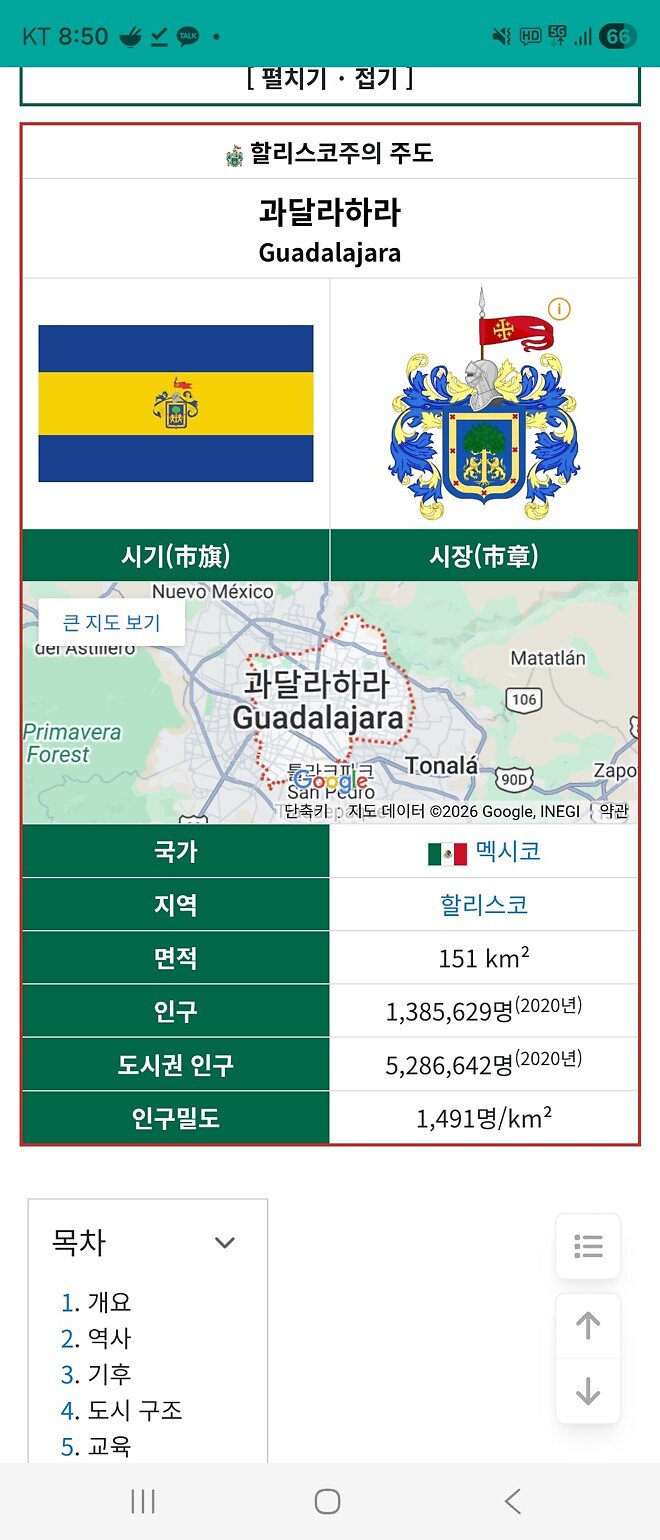 세계에서 과일로 유명한 도시