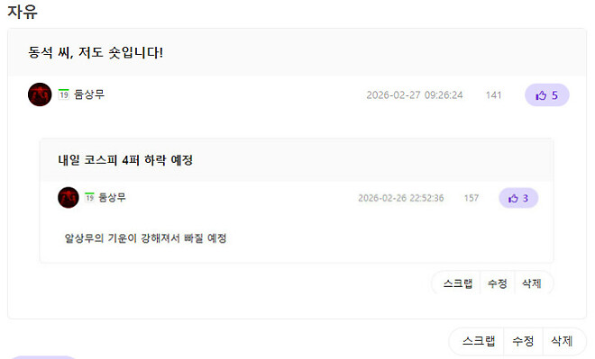 오늘 밤, 증시는 과연