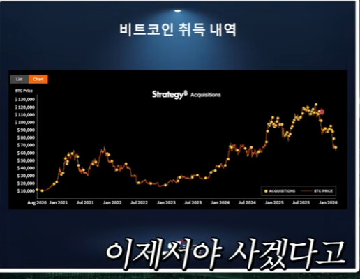 니황 &amp;quot;k개미 주식 드럽게 못해&amp;quot; (다소 날조)