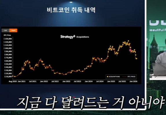 니황 &amp;quot;k개미 주식 드럽게 못해&amp;quot; (다소 날조)