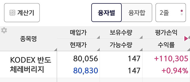 뭐? 할인 찬스라고?