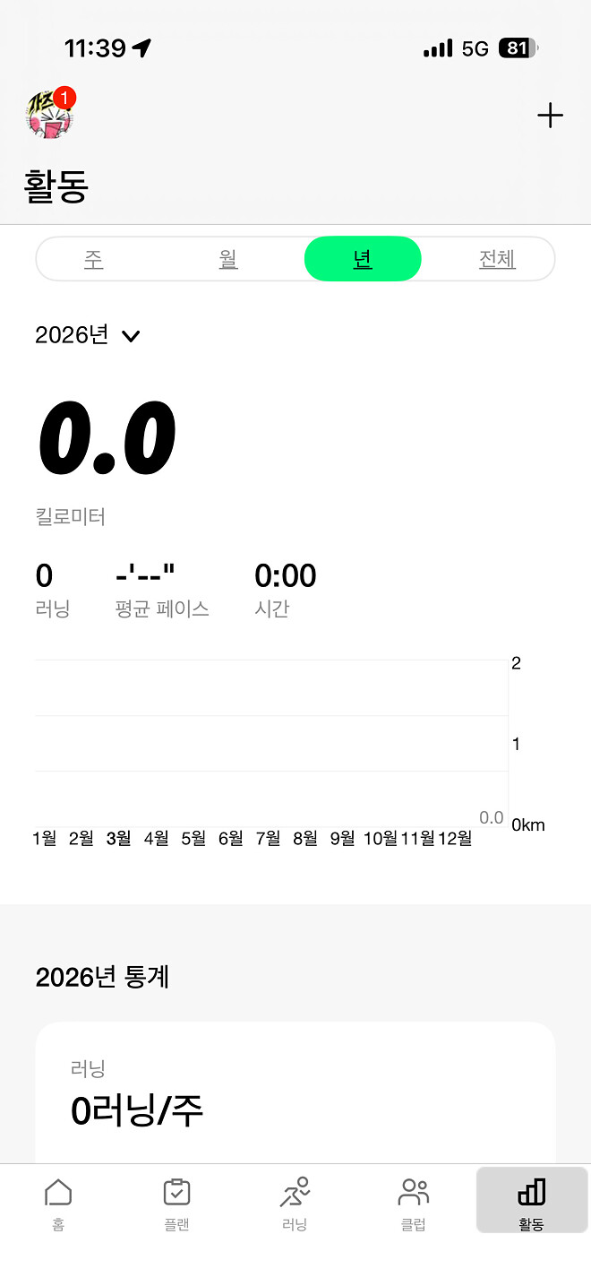 4월 부터 러닝이다