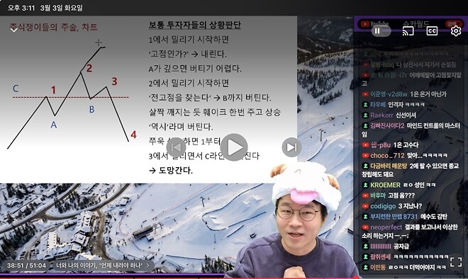 우리는 지금 과연 어디에 위치하고 있을까?