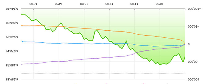 좋게 봅시다 여러분