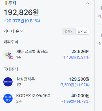 4일차 투자(2026/03/03)