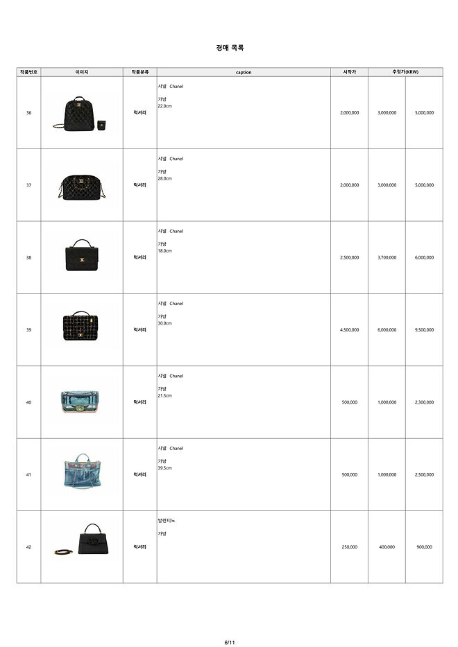 국세청 온라인 경매