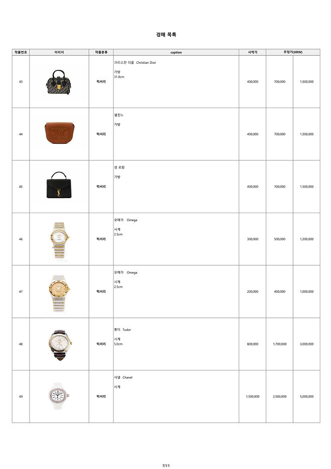 국세청 온라인 경매