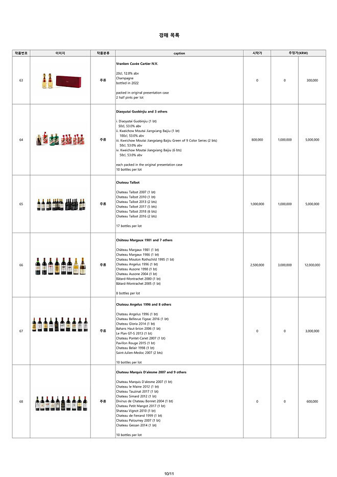 국세청 온라인 경매