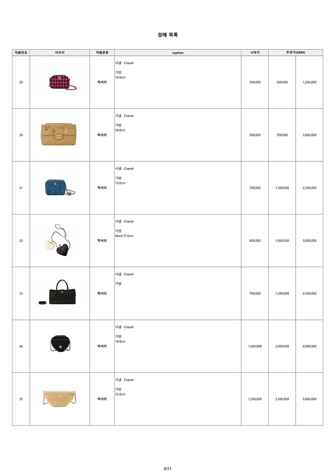 국세청 온라인 경매