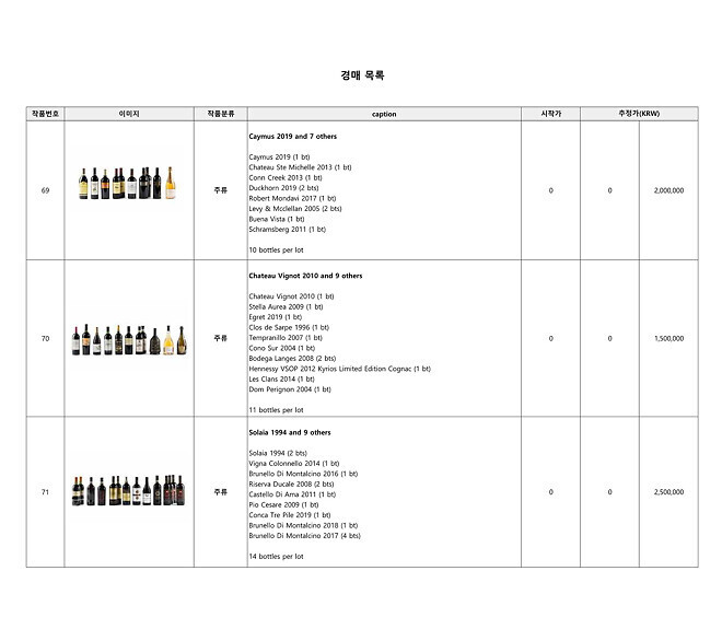 국세청 온라인 경매