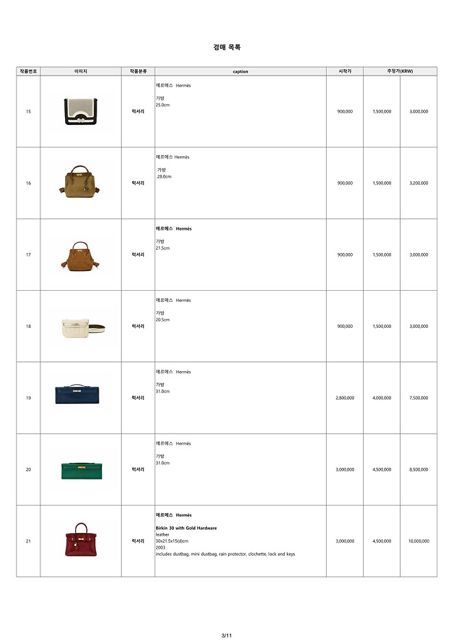 국세청 온라인 경매