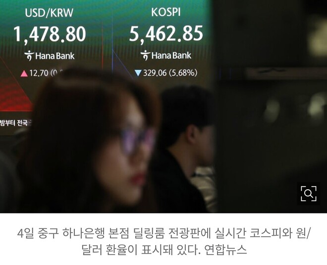 니황인줄 아라써요