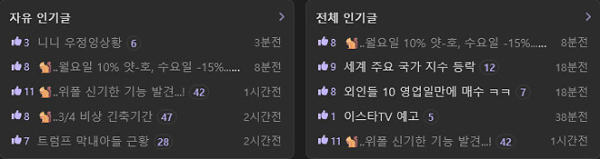 🐿️..위폴 신기한 기능 발견...!