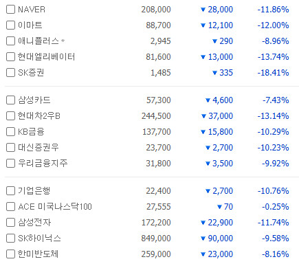 위폴을 보다보니 mts를 안 보게 됨